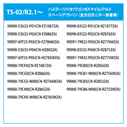 TS-02 適合表