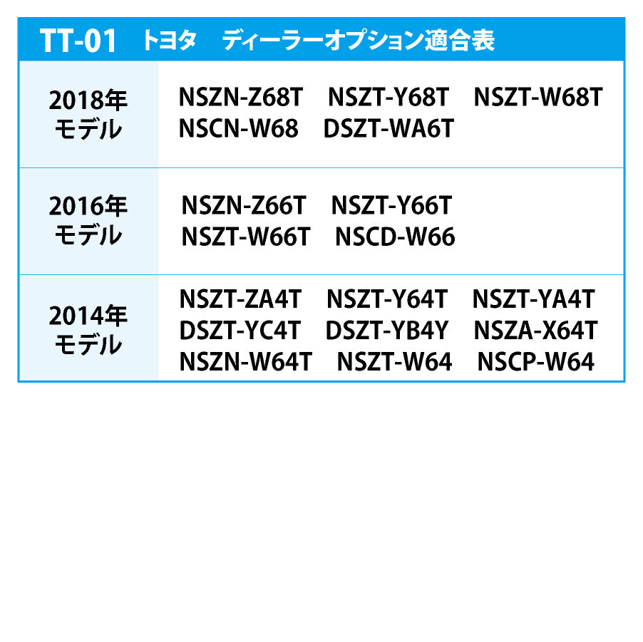 TT-01トヨタ_ディーラーオプション適合表