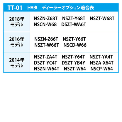 TT-01トヨタ_ディーラーオプション適合表