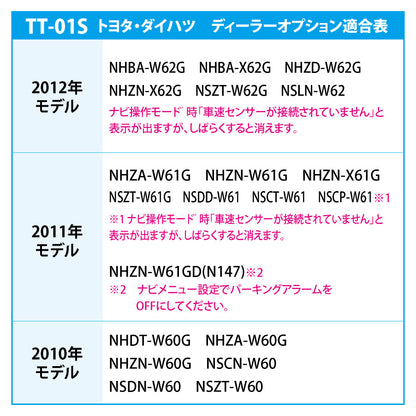 TT-01Sトヨタ・ダイハツ適合表