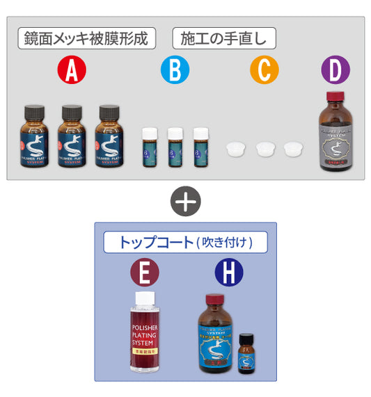 クリスタルプロセス ポリッシャープレーティングシステム ③メッキ被膜形成組 吹き付け専用トップコート付き