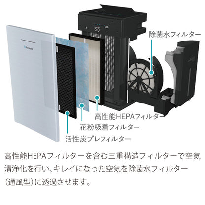 次亜塩素酸空気清浄機ウイルスウォッシャー|ウイルス抑制 脱臭 加湿 除菌 集塵