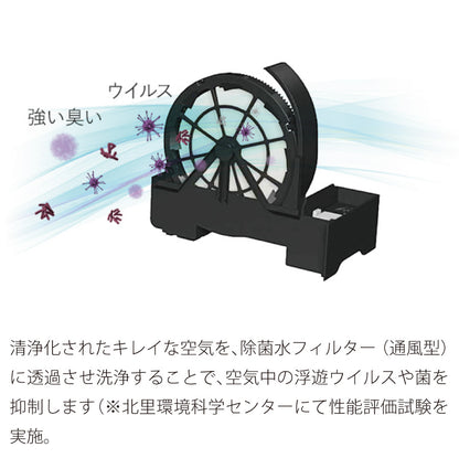 次亜塩素酸空気清浄機ウイルスウォッシャー|ウイルス抑制 脱臭 加湿 除菌 集塵