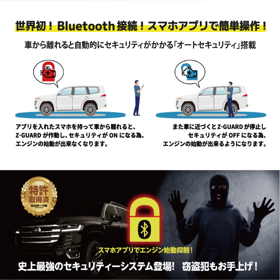 Z-GURD-I|史上最強の車両盗難防止装置 ゼットガード1 スタンダードモデル